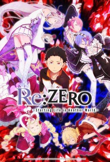Re: Zero – жизнь с нуля в другом мире Смотреть Мультфильмы